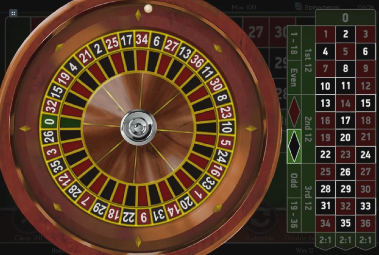 Roulette rules